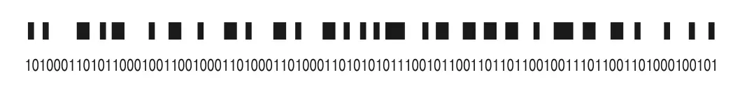 A barcode is a set of 95 bits; the same numbers can be found under the barcode