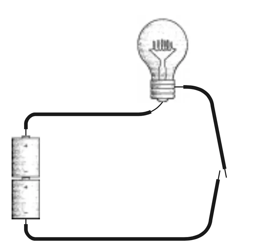 A battery, a lamp, and an open wire that acts as a switch