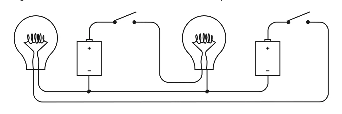 When the switches are connected, the corresponding light bulb lights up; this allows you to transmit messages in Morse code at a distance
