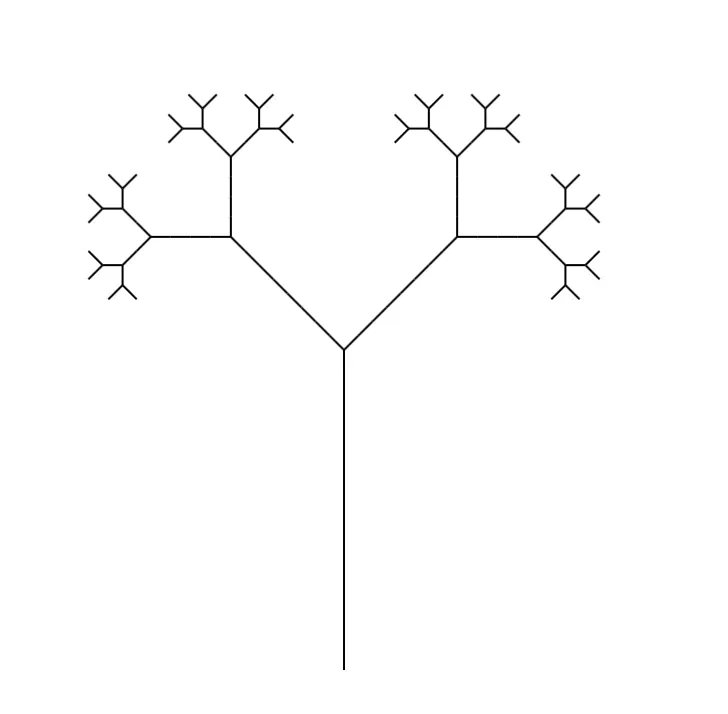 The fifth iteration of the Pythagoras tree; at the next iteration 2 new branches appear from each branch
