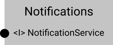 Notification service interface