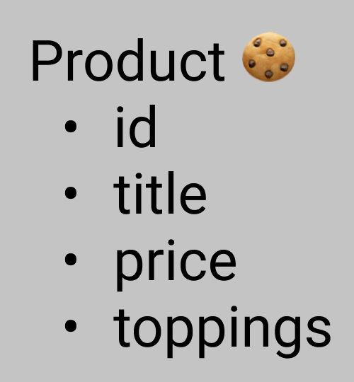 Product domain type