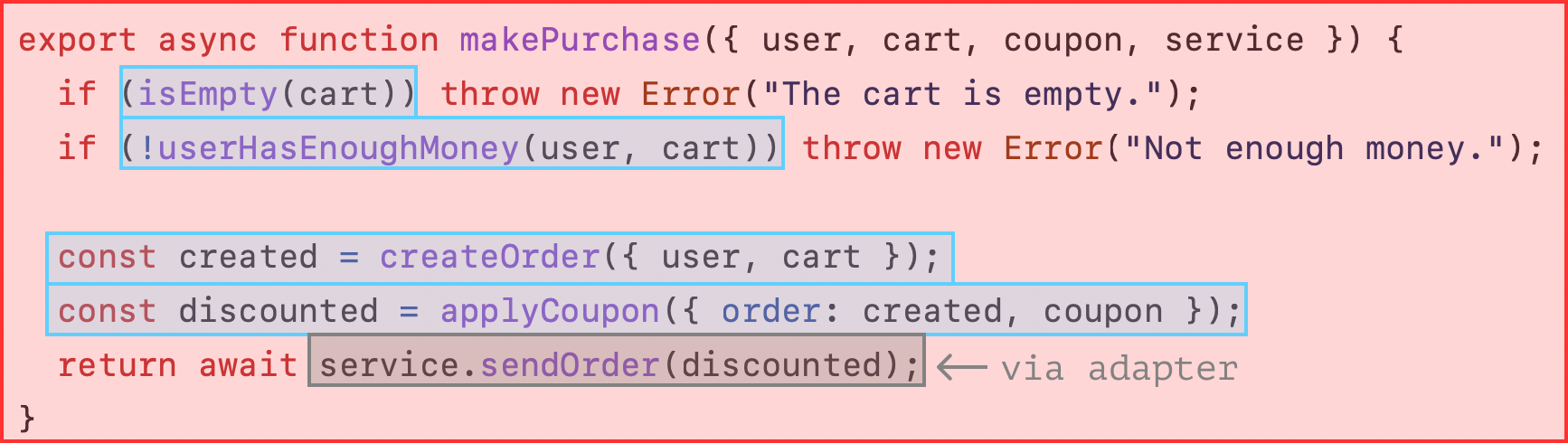 In the code, we implement this behavior using adapters