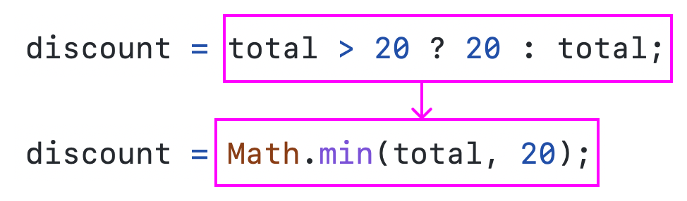 Sometimes, you can replace the ternary operator with  Math.min